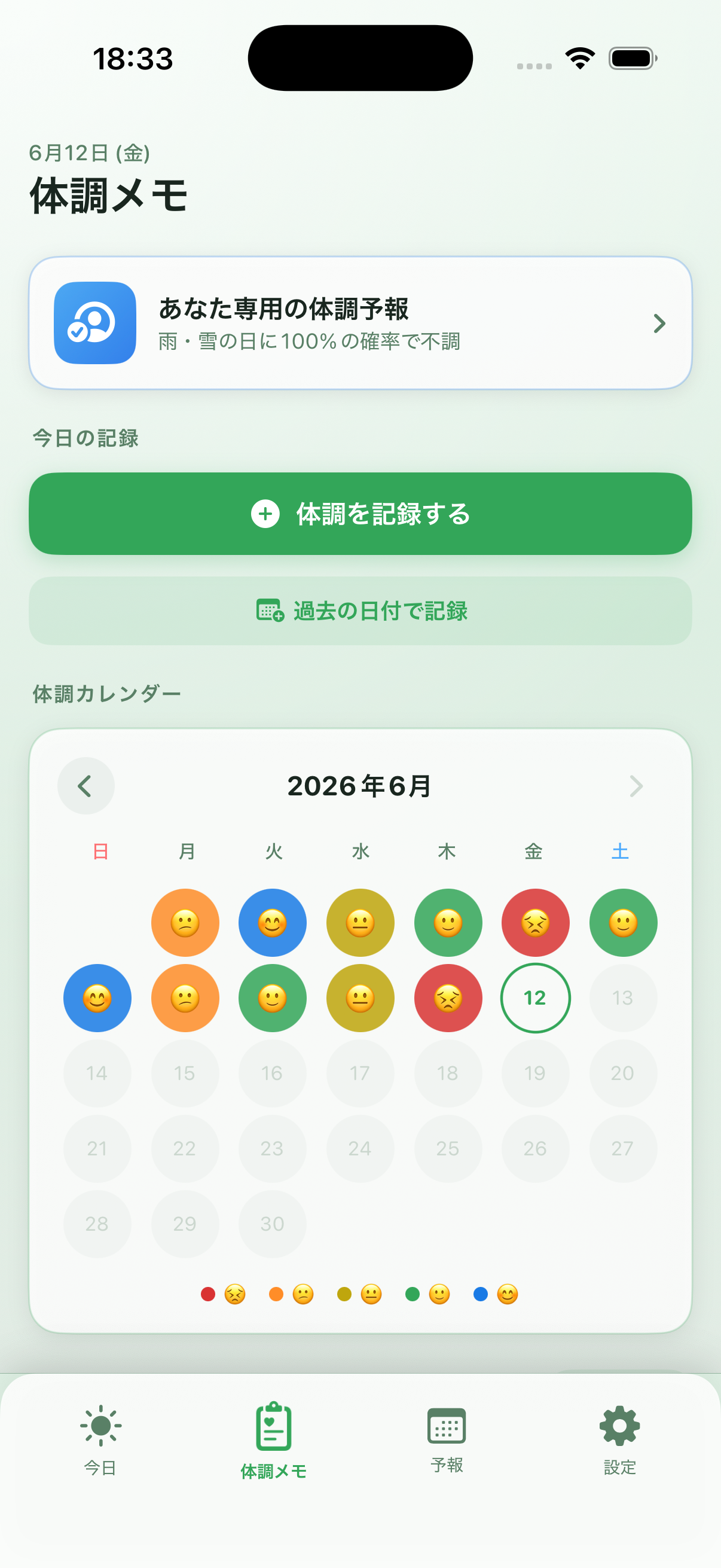 体調パターン分析