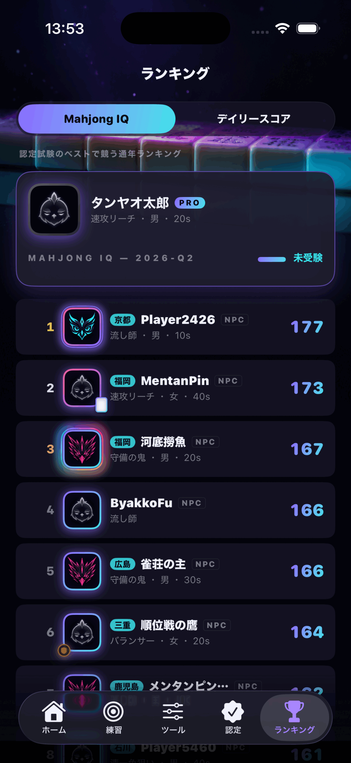 麻雀IQ 全国ランキング