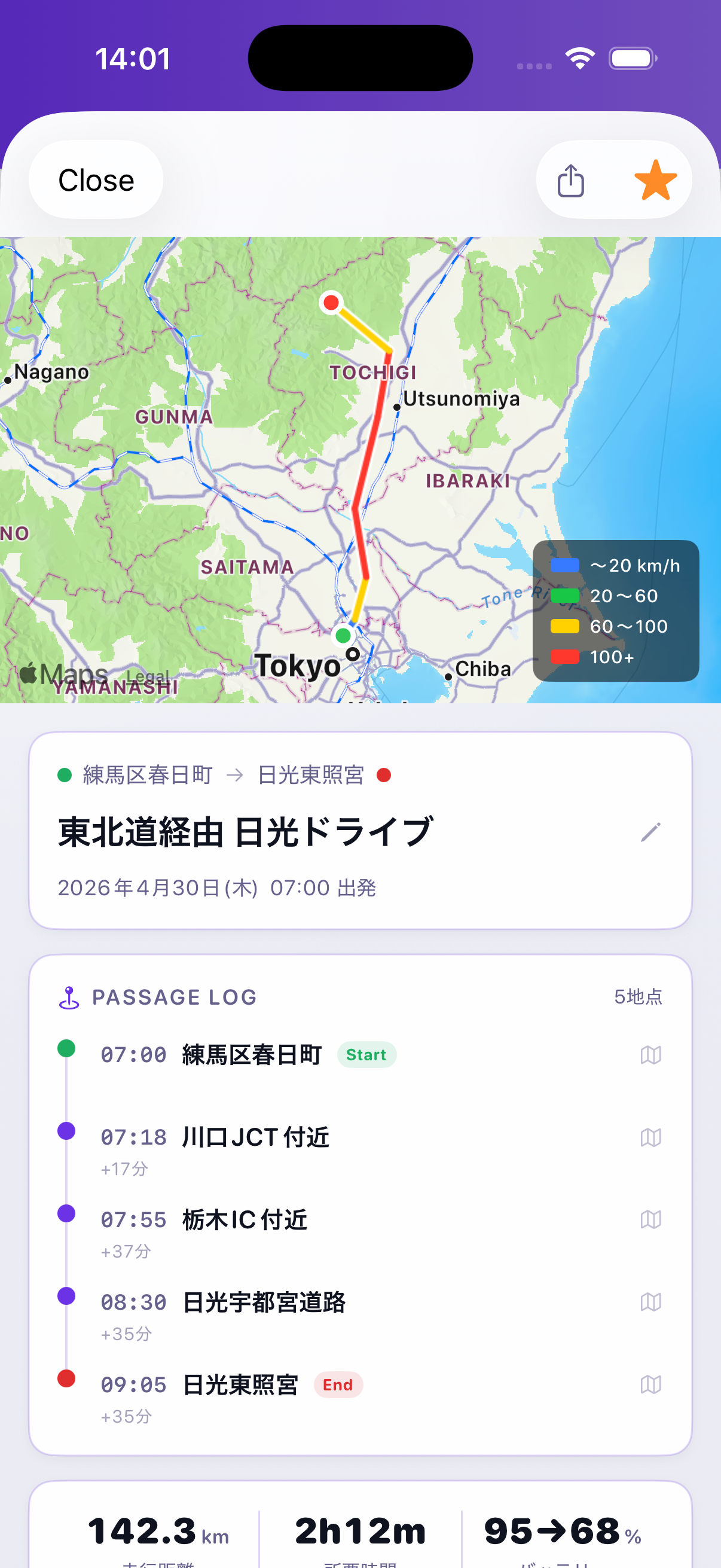 速度ヒートマップ