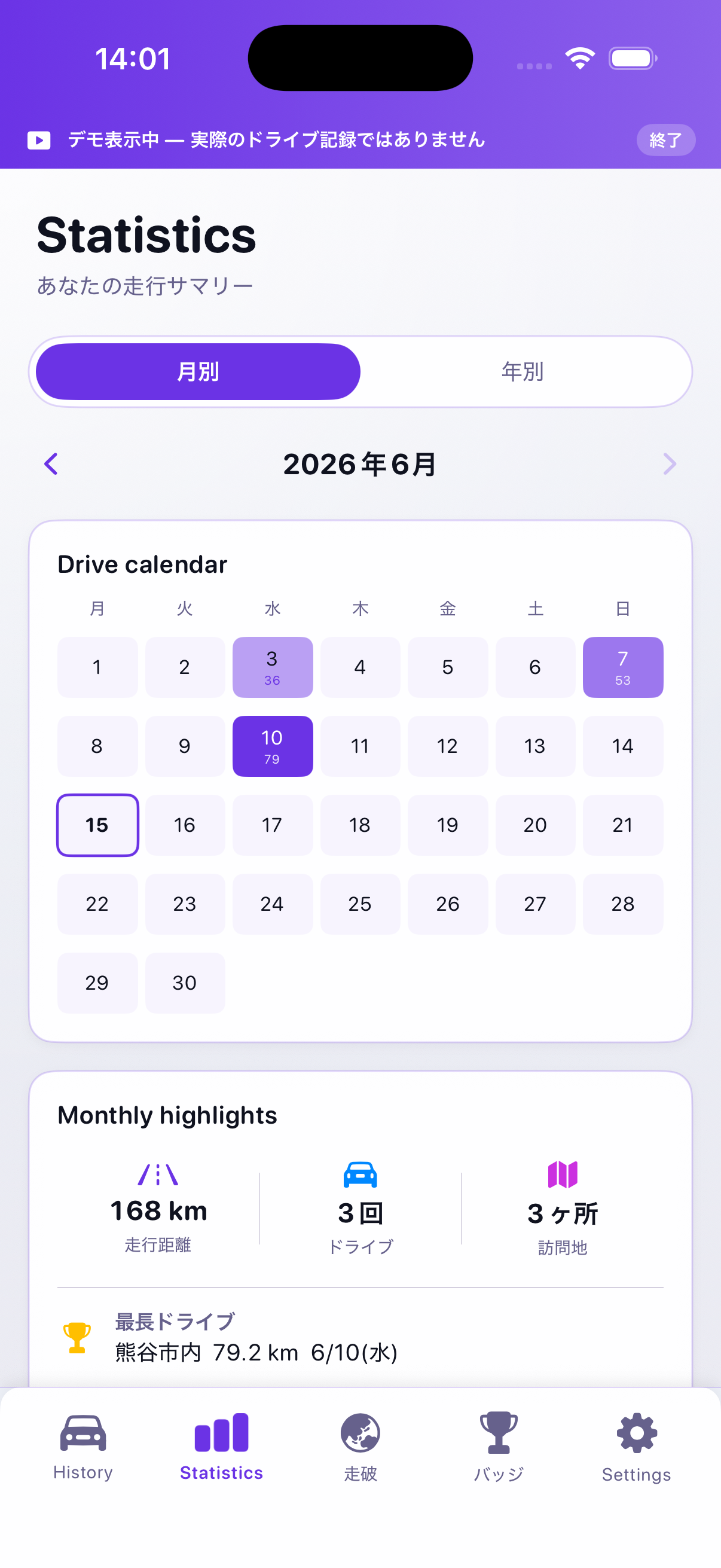 走破記録