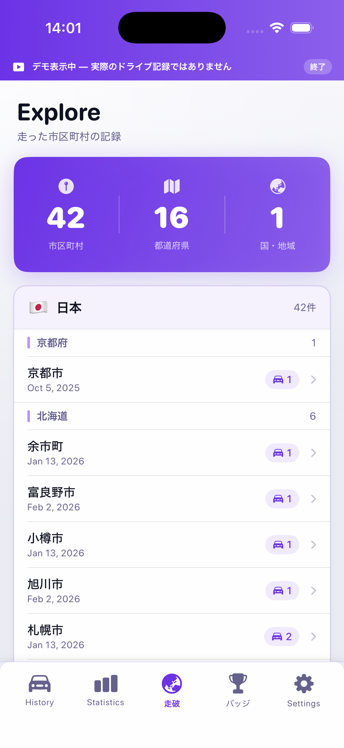 ハイライト・統計